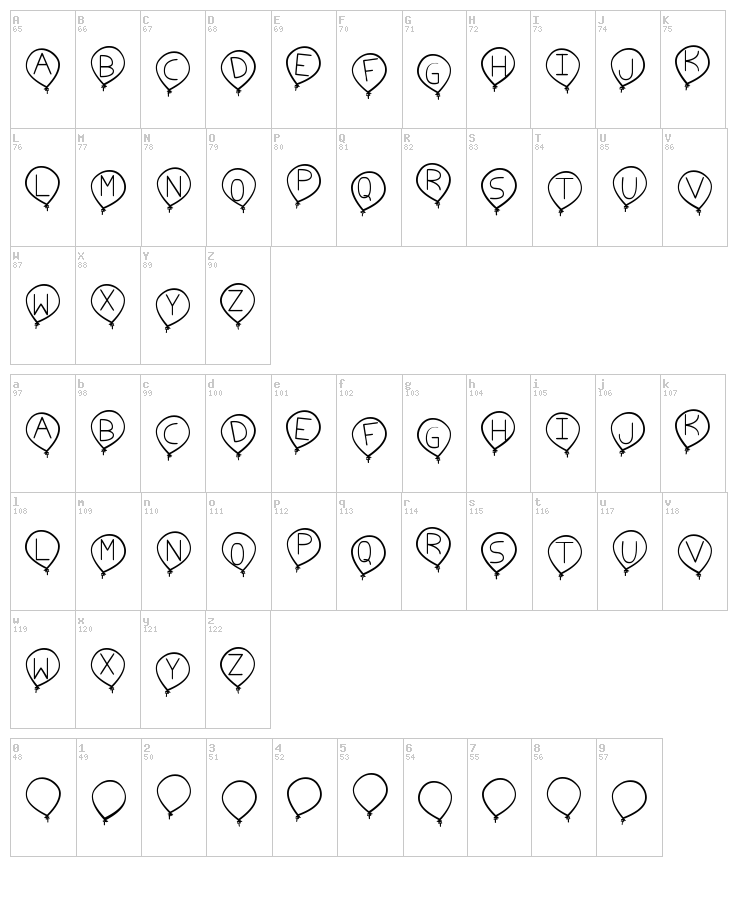 Birthday Balon TFB font map